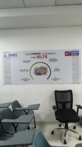 Arora Institute Nawanshahr